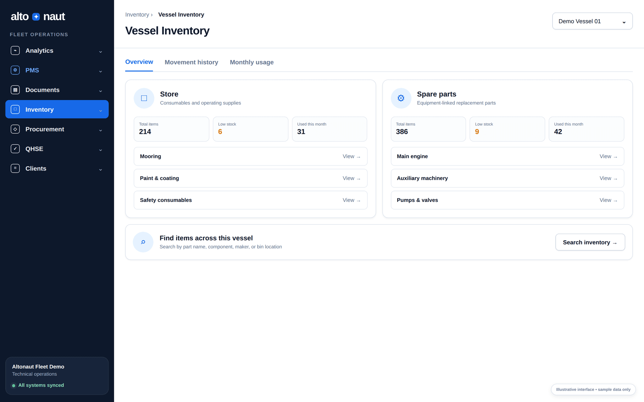 Dashboard stok Altonaut menampilkan kapal, departemen, jumlah stok, dan status barang