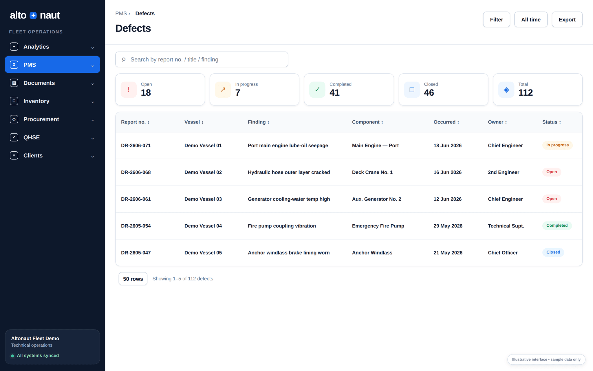 Planned Maintenance System defect list with sample vessel records, status, and responsible crew